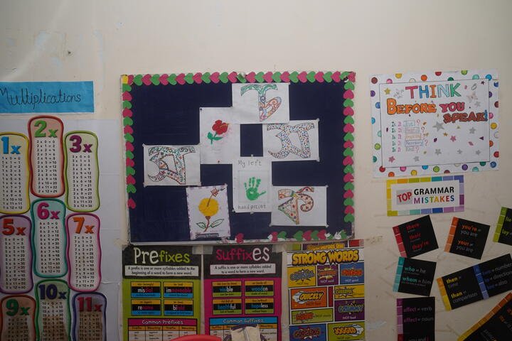 Classroom walls made by our students