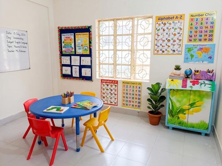 Learning corner with colourful charts